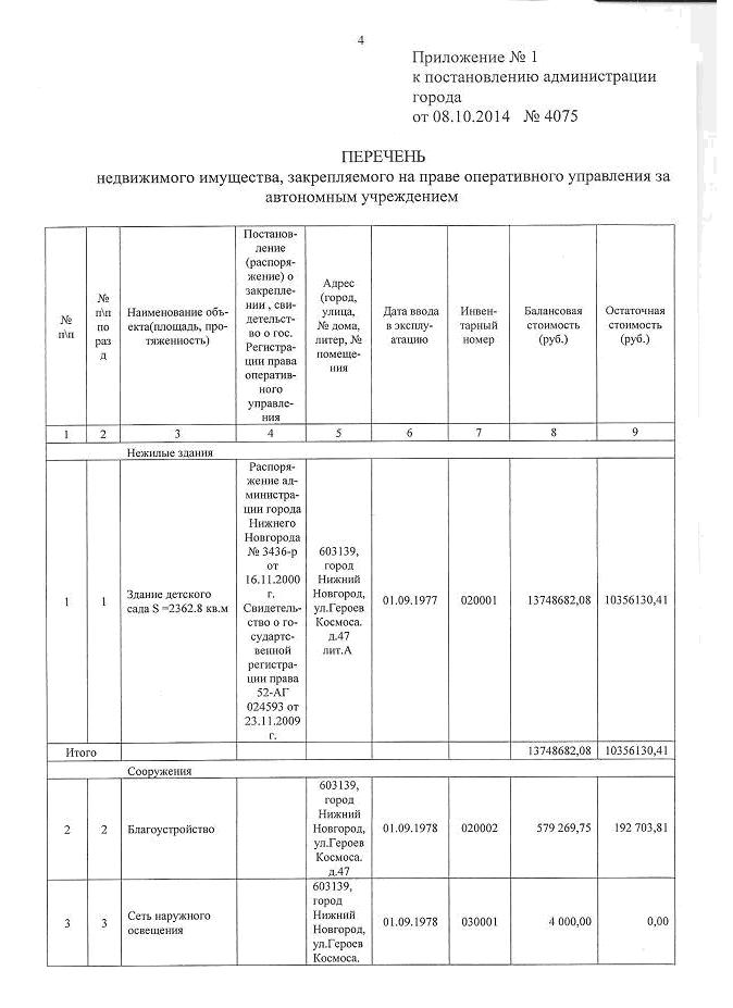 образец приказа о создании сайта в доу